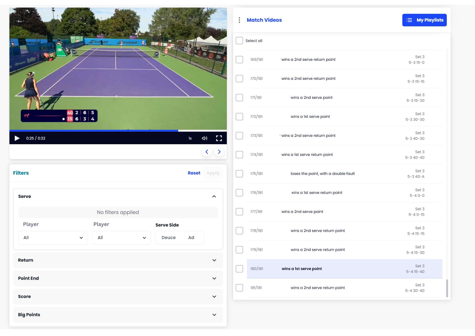 Скриншот платформы World Tennis Performance